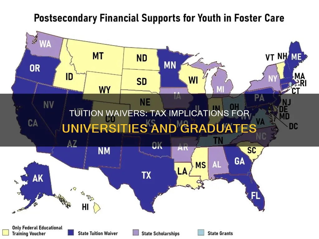 how does univerity graduate student tuition waver effect university taxes