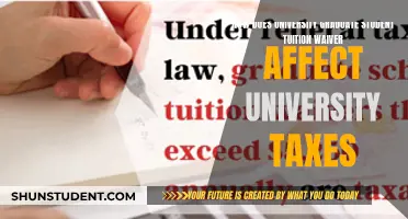 Tuition Waivers: Tax Implications for Universities and Graduates