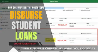 Understanding UNT's Student Loan Disbursement Process