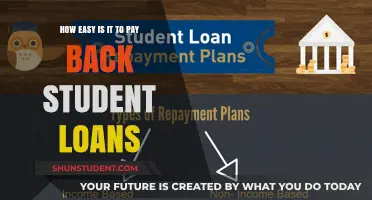Student Loan Repayment: Is It Manageable?