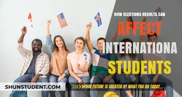 Elections' Impact: International Students' Future in Focus