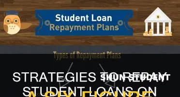 how fast to pay off student loans six figure salart