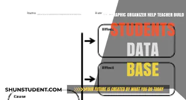 Graphic Organizers: Empowering Teachers to Build Robust Student Data Bases