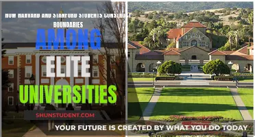 Elite University Students: Constructing Boundaries