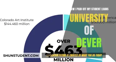Paying Off My Student Loans: My University of Dever Story
