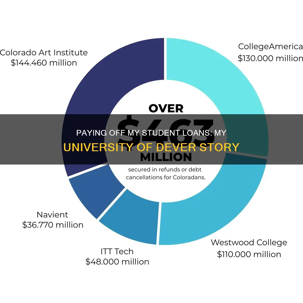 how i paid off my student loans university of dever