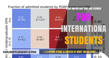 GRE Scores: International Students' Key to Success?