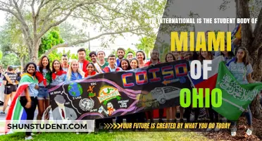 Miami of Ohio: A Truly International Student Body?