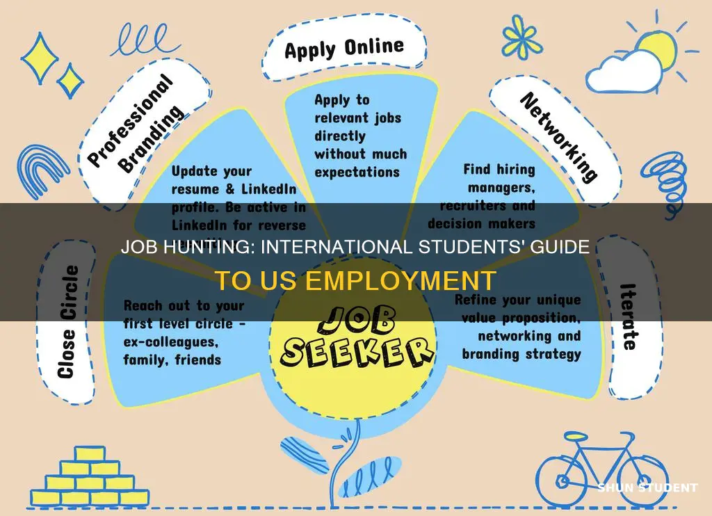 how international student in us can get job after bachelor