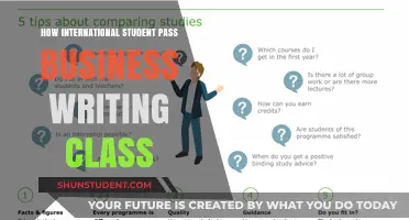 Business Writing Class: Strategies for International Students