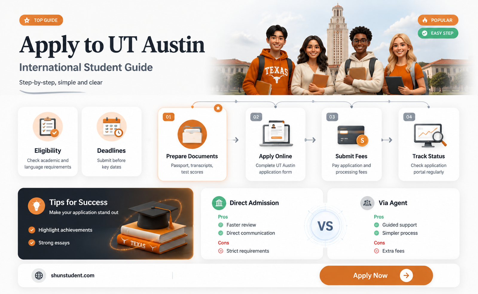 can an international student apply for am texas