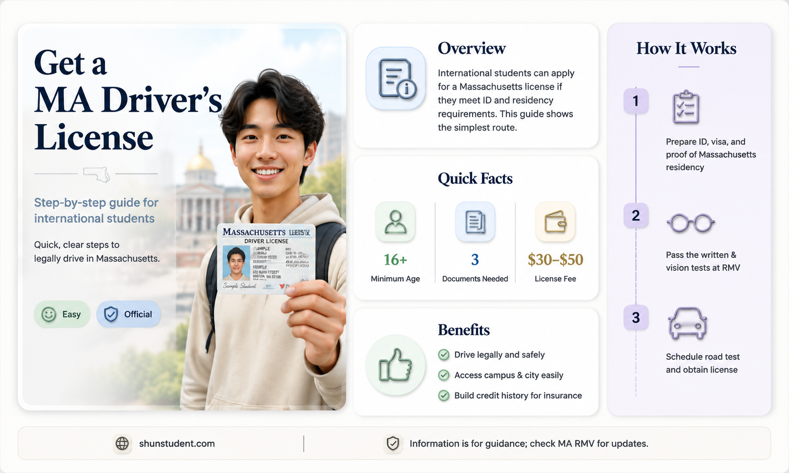 can an international student get a driver license massachusetts