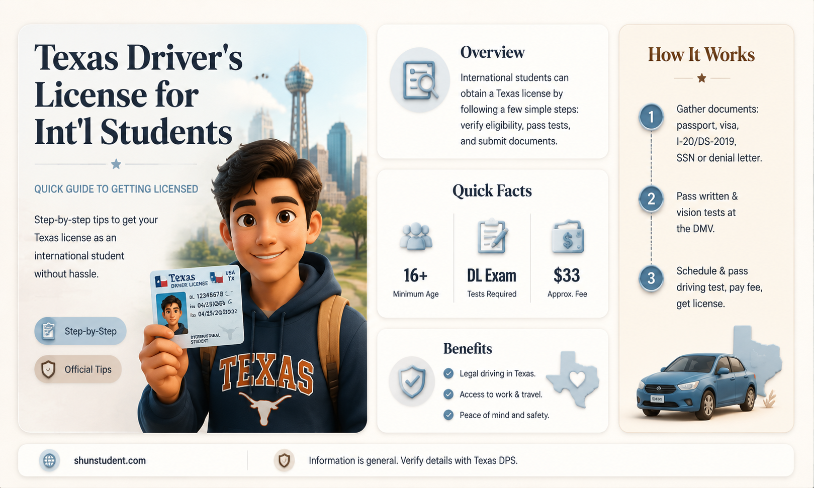 can an international student get a driver