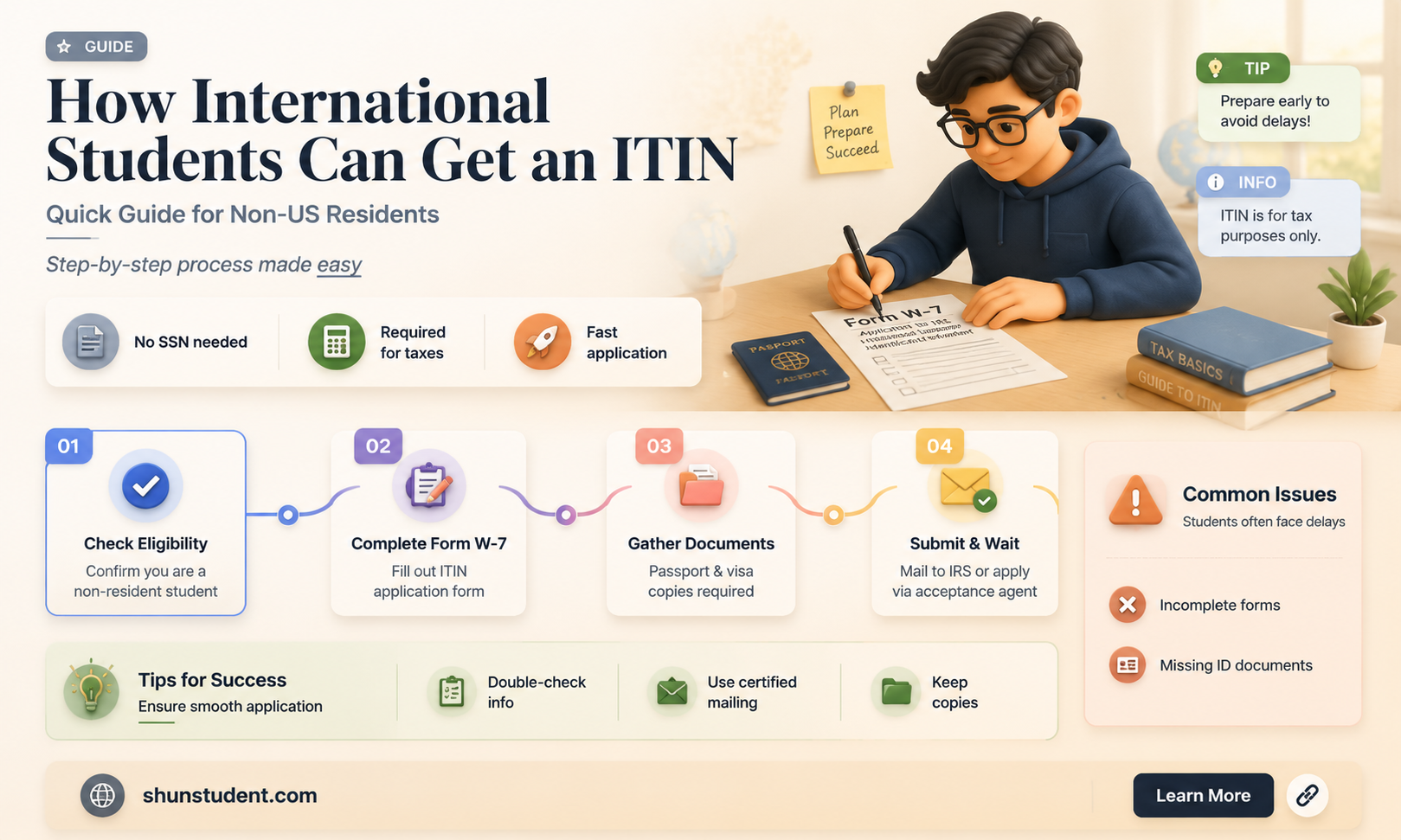 can an international student get an itin number