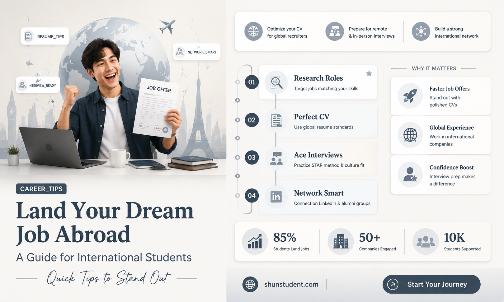 can an international student get a job