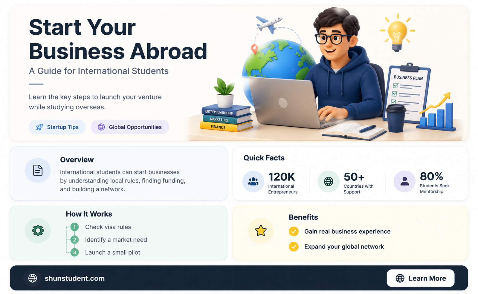 can an international student start and