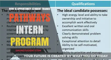 Student Trainee Pathways: Internship Opportunities