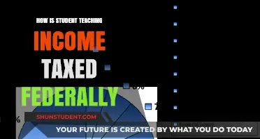 Understanding Federal Tax Implications for Student Teaching Income