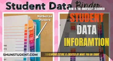 Student Data: University Insights and Strategies