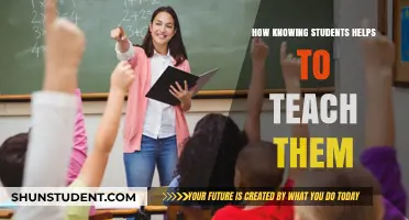 Understanding Students: The Key to Effective Teaching Strategies