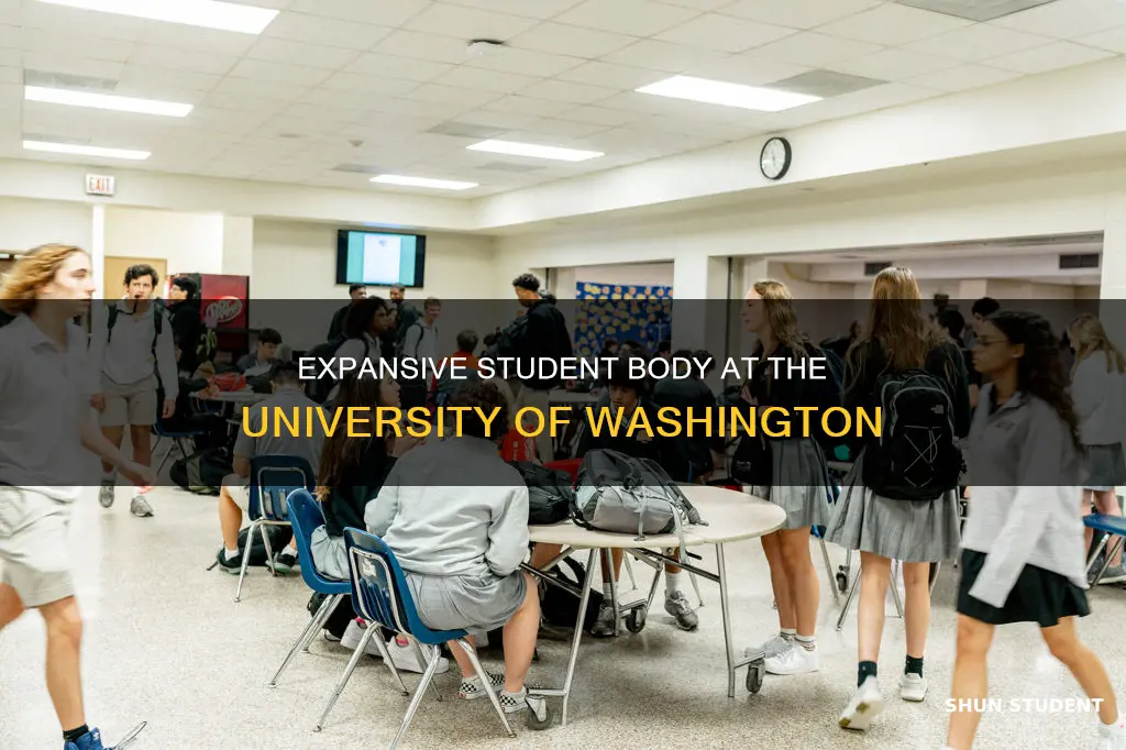 how large is the student body of university of washington