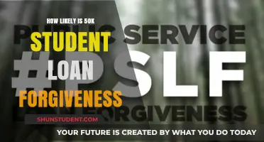 Is $50K Student Loan Forgiveness a Real Possibility for Borrowers?