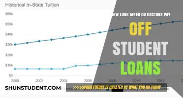 Doctors' Student Loans: How Long Before They're Debt-Free?
