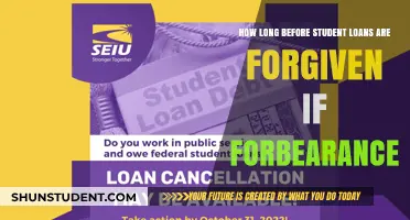 Student Loan Forgiveness Timeline: Forbearance Impact Explained