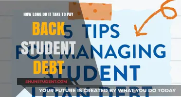 Student Debt: The Long Road to Repayment