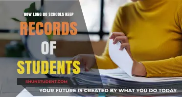 Retention of Student Records: A Comprehensive Guide for Educational Institutions