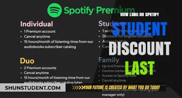 Spotify Student Discount Duration: How Long Can You Save?