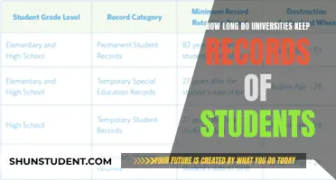 University Student Records: How Long Do They Last?