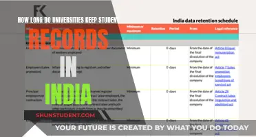 University Student Records: How Long Are They Stored?