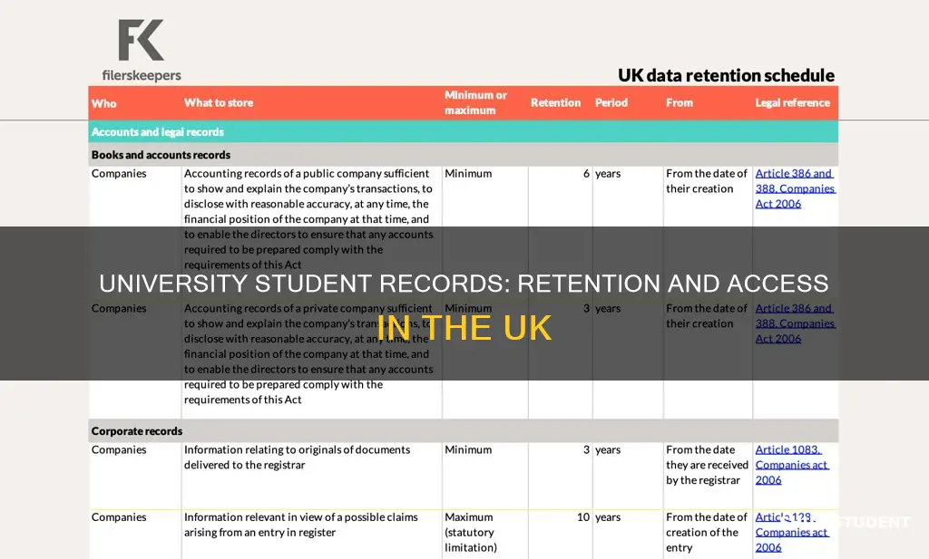 how long do universities keep student records uk