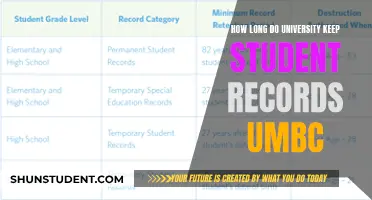 UMBC Student Records: How Long Are They Stored?