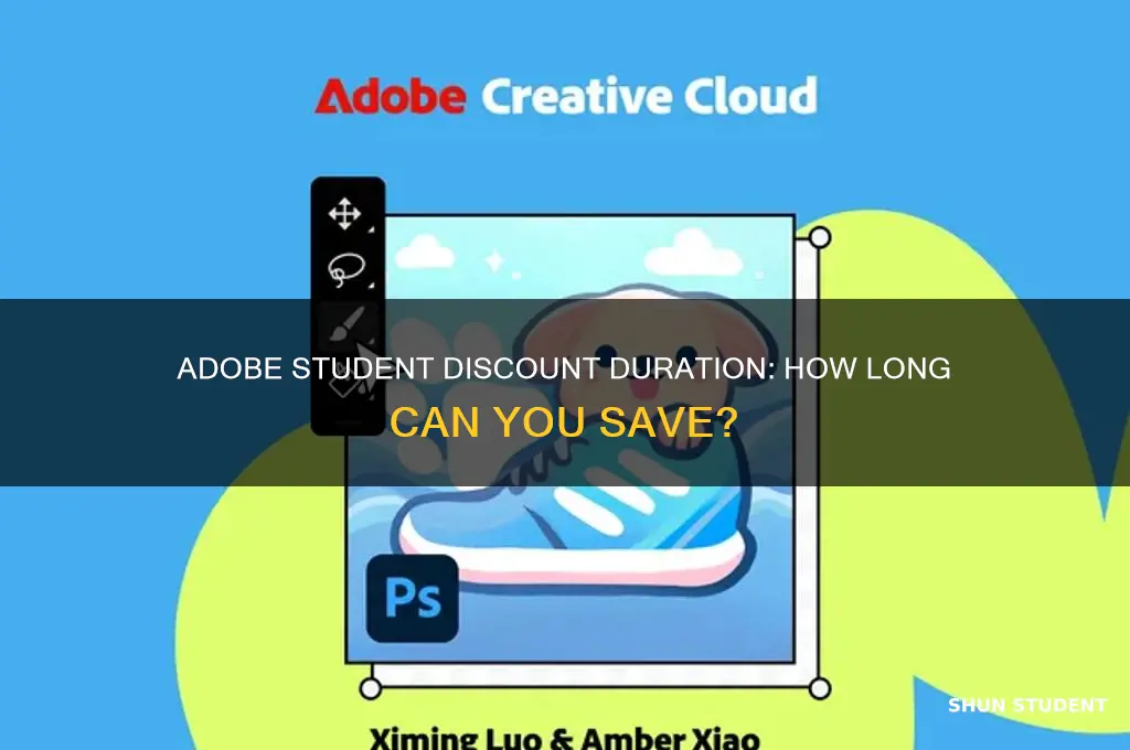 how long does adobe student discount last