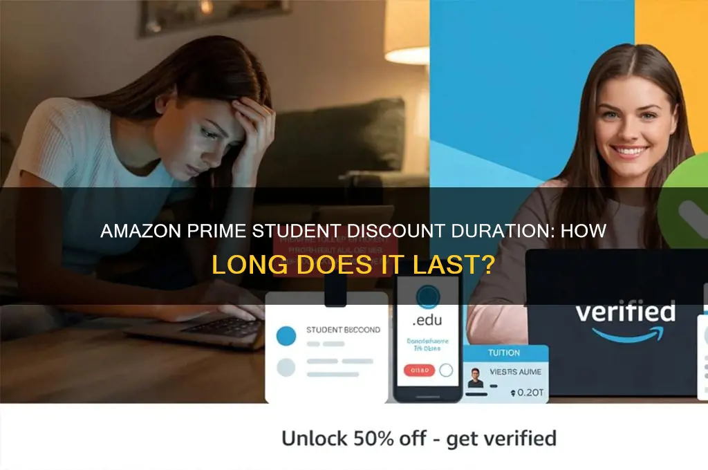 how long does amazon prime student discount last