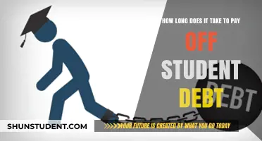 Student Debt: The Long Road to Repayment