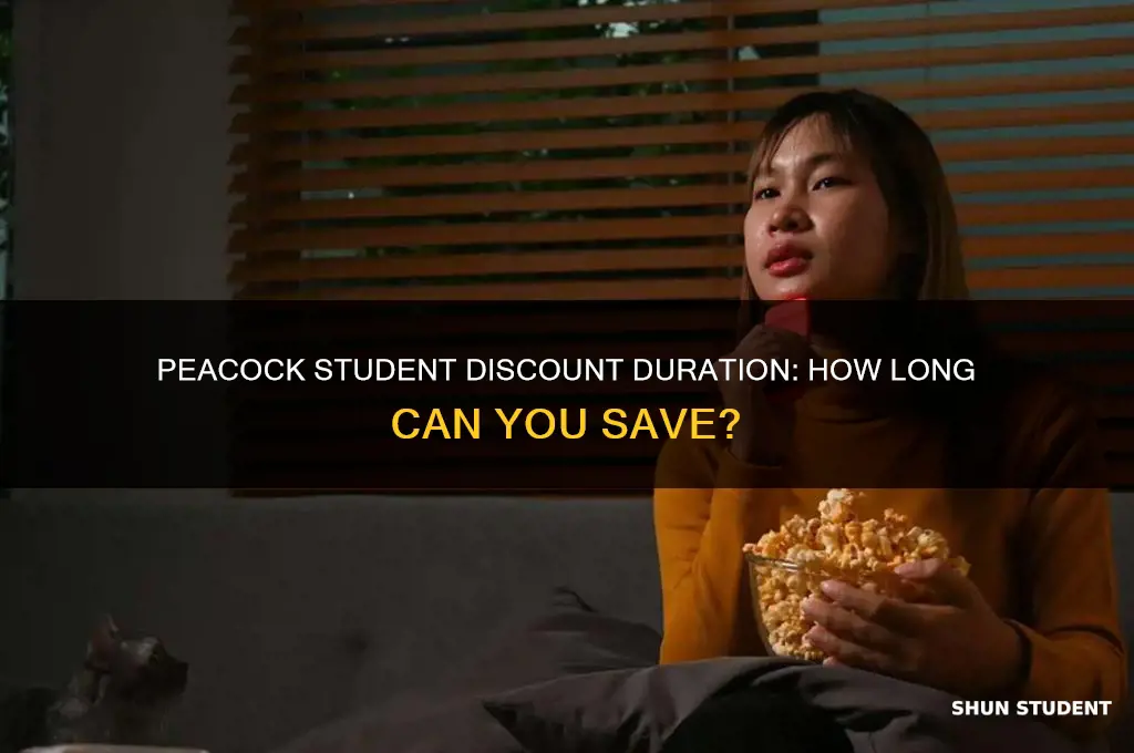 how long does peacock student discount last