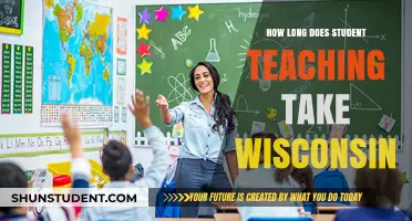 Wisconsin Student Teaching Duration: What to Expect and Plan For