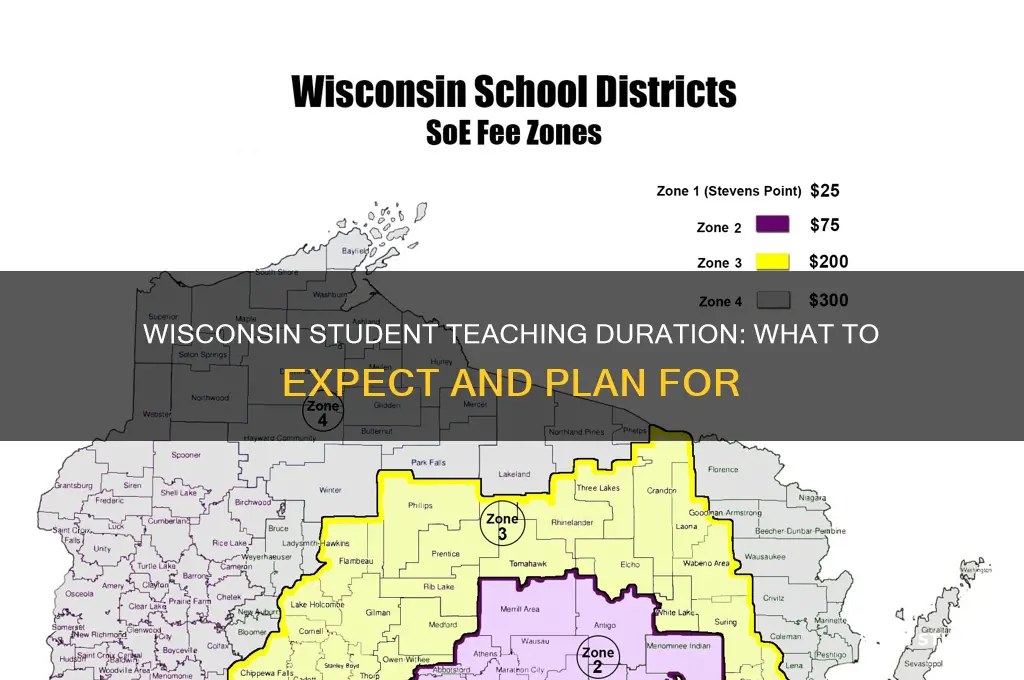 how long does student teaching take wisconsin