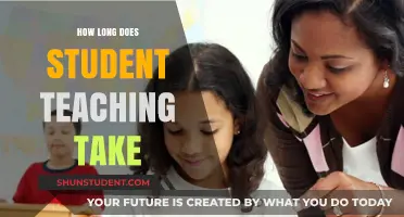 Understanding the Duration of Student Teaching: A Comprehensive Guide