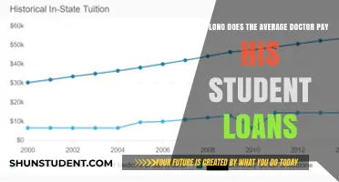 Doctors' Student Loans: How Long to Repay?