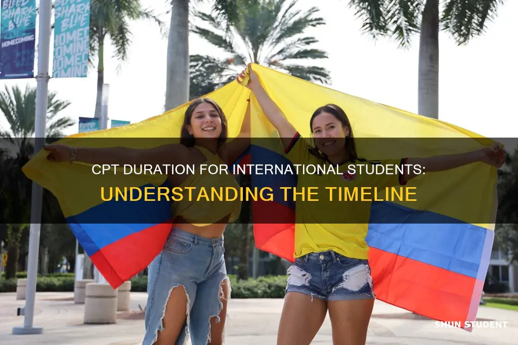 how long is cpt for international students