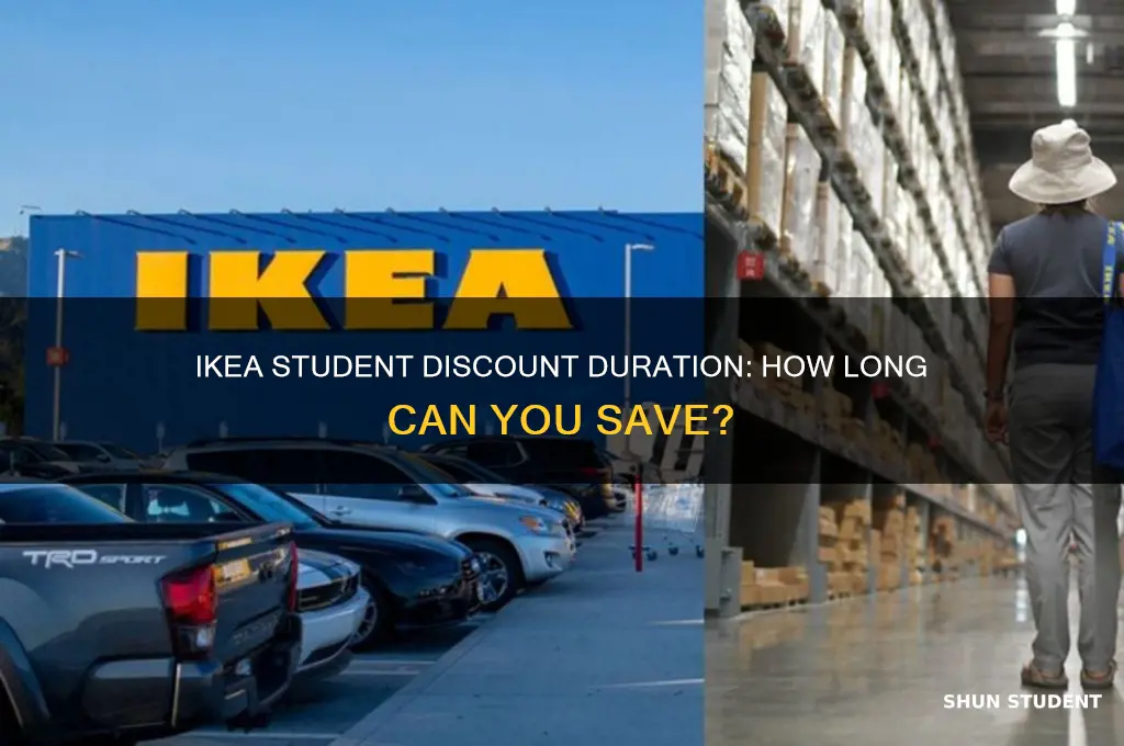 how long is ikea student discount good for