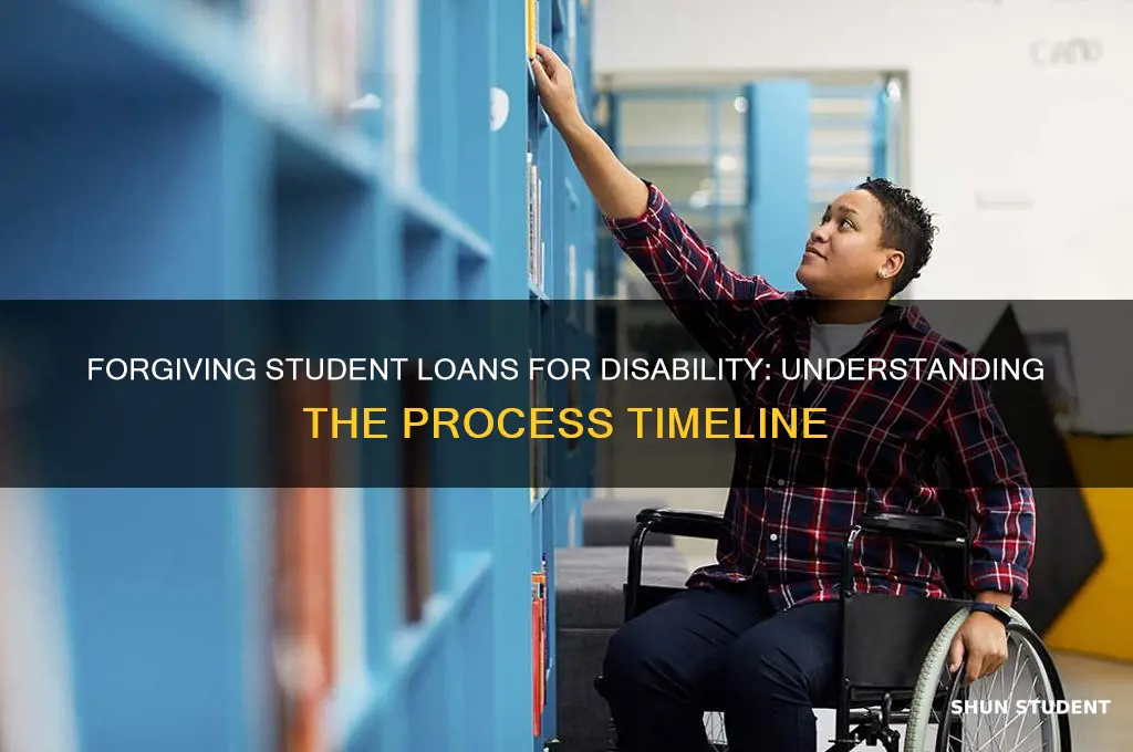 how long is process to forgive student loans for disability