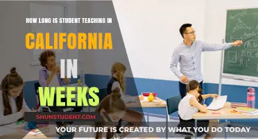 California Student Teaching Duration: Weeks of Preparation and Practice
