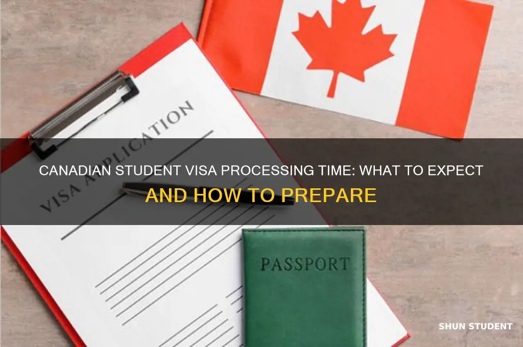 how long it will take to obtain canidian student visa