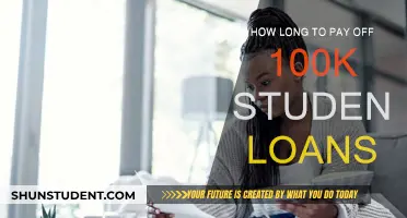 Student Debt: Paying Off $100K Loans in 5 Years or Less