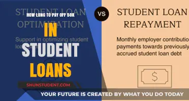 Smart Strategies to Eradicate $50K Student Debt